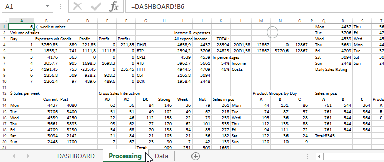 reading and processing mechanism.