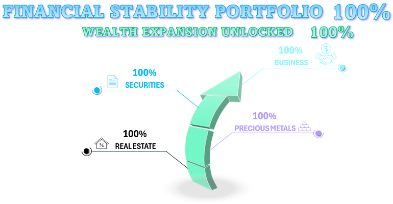 Second Stage Wealth Expansion