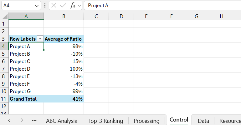 Excel Pivot Table Control