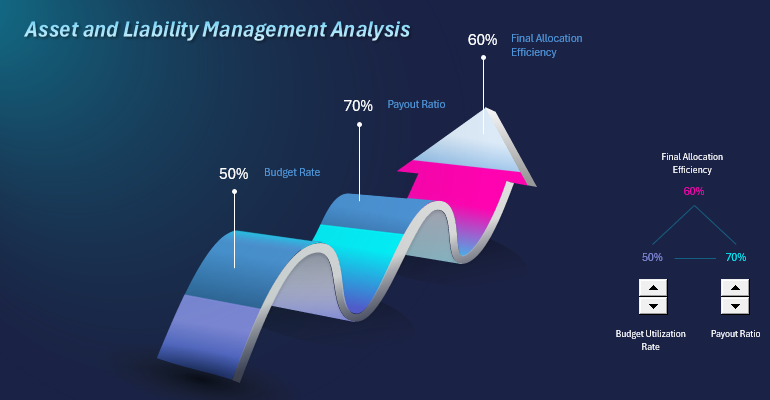 Balance Sheet Report