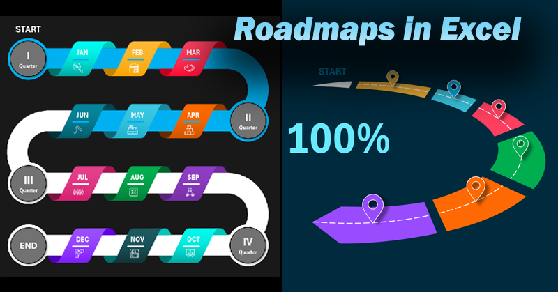 Interactive Roadmap