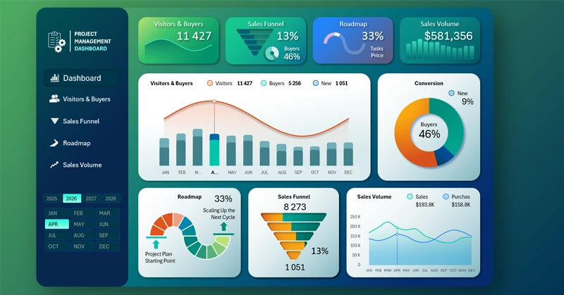 Project visualization in Excel