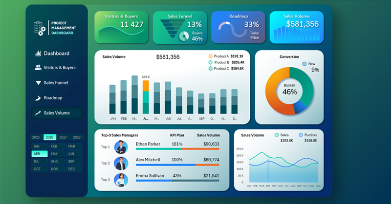 Beautiful sales project presentation