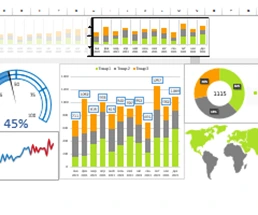 dashboard-report-quantity-sold
