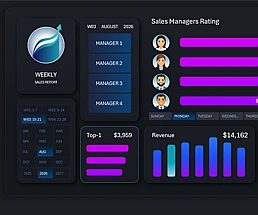 Еженедельное планирование продаж в Excel
