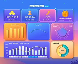 example-of-excel-interactive-sales-report-with-gamification