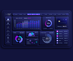 best-dashboard-for-personal-finance-management-in-excel