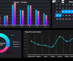 Download Free Dashboard Templates For Reports In Excel