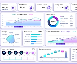 how-to-make-100k-developing-excel-dashboards