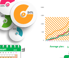 sales-plan-performance-report