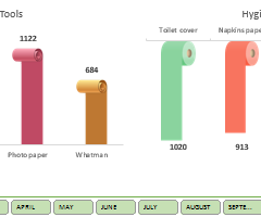 report-presentation-in-excel