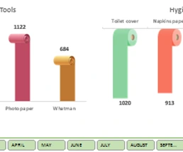 report-presentation-in-excel