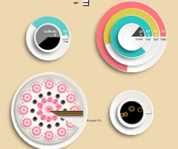 cafe-products-sales-analysis