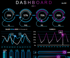 Download Free Dashboard Templates For Reports In Excel