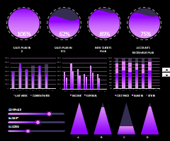 Download Free Dashboard Templates For Reports In Excel