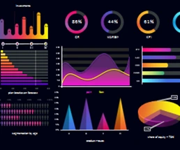 dashboard-diversification-and-test-business