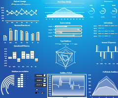 Download Free Dashboard Templates For Reports In Excel