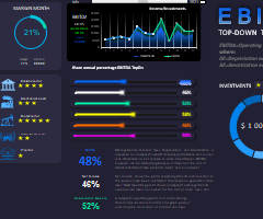 dashboard-for-ebitda-analysis-investments