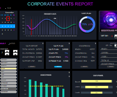 corporate-events-and-KPI-plans