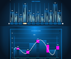 gaps-analysis-example-report-template