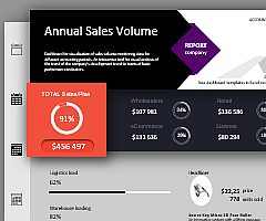 dashboard-for-gadget-store-sales-report