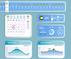 weather-analysis-and-fitness-calendar