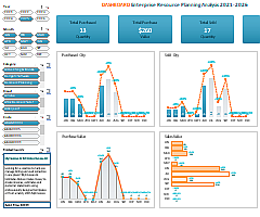 financial-business-analytics-for-sales