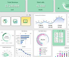 dashboards in excel templates