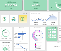 free excel dashboard template