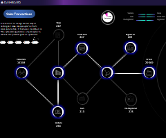 payment-processing-transactions-scheme-chart