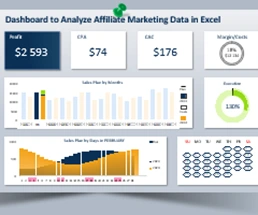 how-to-make-pie-chart-more-than-100-percent