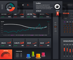 comparative-analysis-of-sales-charts