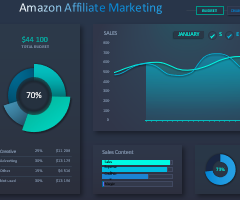 free excel dashboard template