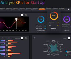 dashboards in excel templates