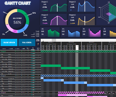 how-to-use-gantt-charts-in-excel