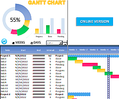 Free Excel Dashboard Templates for Examples Download