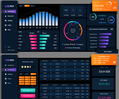 CRM Template with Pivot Charts