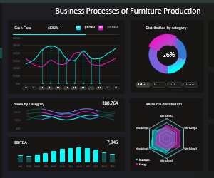 free-download-5-business-dashboard-templates