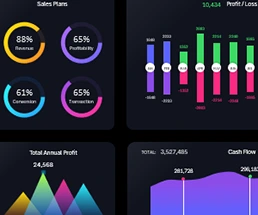 how-to-use-tools-to-create-bi-dashboard