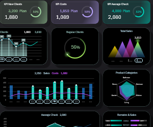 Excel Visual Data