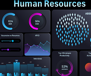 interactive-human-resources-dashboard-template