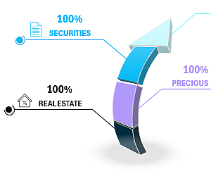 3D infographics in Excel