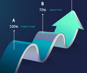 Dashboard for investment analysis