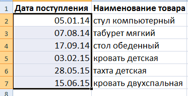 Результат сортировки под дате.