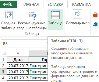 Вставка таблицы.