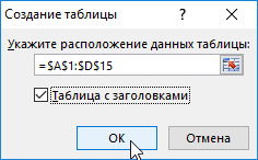 Сортировка по сложному ключу в excel это