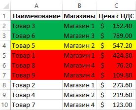 Как убрать сортировку по цвету в excel