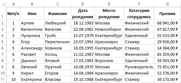 Сортировка по месяцам в excel