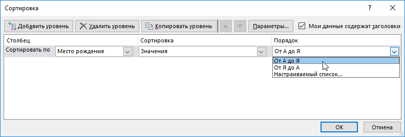 Особое место рождения в 1с что это