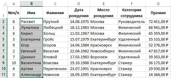 Сортировка листов в excel по алфавиту